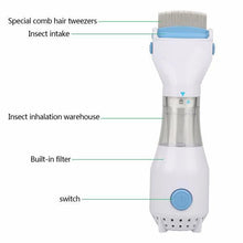 Laden Sie das Bild in den Galerie-Viewer, NEW ELECTRIC COMB CAT FLEA REMOVER
